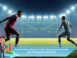 Peran Fullback Modern Dalam Mendukung Serangan Dan Pertahanan Sepak Bola