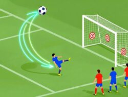 Cara Mengambil Tendangan Sudut (Corner Kick) yang Melengkung Tajam
